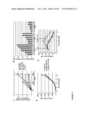 METHODS FOR DIAGNOSIS AND TREATMENT OF CELLULAR PROLIFERATIVE DISORDERS diagram and image