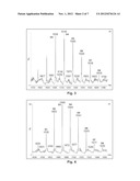 MAYTANSINOIDS AND THE USE OF SAID MAYTANSINOIDS TO PREPARE CONJUGATES WITH     AN ANTIBODY diagram and image