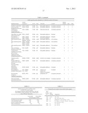 EXTRACELLULAR MATRIX PROTEINS FROM HAEMOPHILUS INFLUENZAE BIOFILMS:     TARGETS FOR THERAPEUTIC OR DIAGNOSTIC USE diagram and image