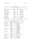 EXTRACELLULAR MATRIX PROTEINS FROM HAEMOPHILUS INFLUENZAE BIOFILMS:     TARGETS FOR THERAPEUTIC OR DIAGNOSTIC USE diagram and image