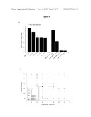 IMMUNOPROTECTION BY ORAL ADMINISTRATION OF RECOMBINANT LACTOCOCCUS LACTIS     MINI-CAPSULES diagram and image