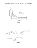 AMINO ACID CONJUGATES OF QUETIAPINE, PROCESS FOR MAKING AND USING THE SAME diagram and image