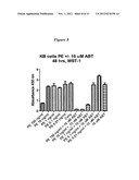 THERAPY WITH A CHIMERIC MOLECULE AND A PRO-APOPTOTIC AGENT diagram and image