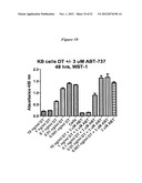 THERAPY WITH A CHIMERIC MOLECULE AND A PRO-APOPTOTIC AGENT diagram and image