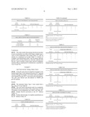 DISINFECTING FORMULATION diagram and image