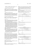 DISINFECTING FORMULATION diagram and image