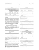 DISINFECTING FORMULATION diagram and image