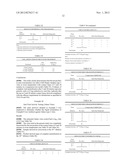 DISINFECTING FORMULATION diagram and image