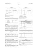 DISINFECTING FORMULATION diagram and image