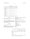 DISINFECTING FORMULATION diagram and image