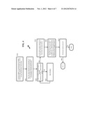 SPIN-MOUNTED FABRICATION OF INJECTION MOLDED MICRO-OPTICS diagram and image