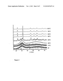 PIEZOELECTRIC FILM diagram and image