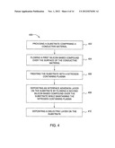 ADHESION IMPROVEMENT OF DIELECTRIC BARRIER TO COPPER BY THE ADDITION OF     THIN INTERFACE LAYER diagram and image