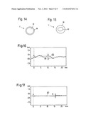 PLASTIC BODY AND A PRODUCTION SYSTEM FOR MAKING A PLASTIC BODY diagram and image