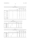 High Impact Resistant Polyoxymethylene for Extrusion Blow Molding diagram and image