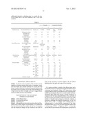 RUGGED ELASTIC NONWOVEN FABRIC AND METHOD FOR MANUFACTURING THE SAME diagram and image