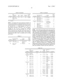 PROTECTIVE COATINGS AND METHODS OF MAKING AND USING THE SAME diagram and image