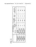 ELECTRODE FOR A NONAQUEOUS ELECTROLYTE SECONDARY BATTERY, NONAQUEOUS     ELECTROLYTE SECONDARY BATTERY, AND METHOD OF MANUFACTURE OF ELECTRODE FOR     A NONAQUEOUS ELECTROLYTE SECONDARY BATTERY diagram and image