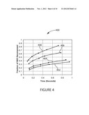 AMMONIA FLAME CRACKER SYSTEM, METHOD AND APPARATUS diagram and image