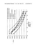 TONER COMPOSITIONS AND PROCESSES diagram and image