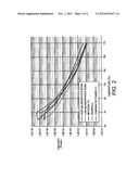 TONER COMPOSITIONS AND PROCESSES diagram and image