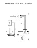 BURNER SYSTEM diagram and image