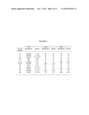 Methods and Compositions for Determining Virus Susceptibility to Integrase     Inhibitors diagram and image