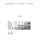 Methods and Compositions for Determining Virus Susceptibility to Integrase     Inhibitors diagram and image