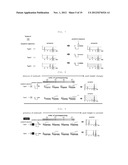 GENOTYPING METHOD diagram and image