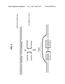 LABEL-FREE SENSING OF PNA-DNA COMPLEXES USING NANOPORES diagram and image