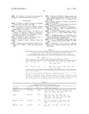 LABEL-FREE SENSING OF PNA-DNA COMPLEXES USING NANOPORES diagram and image