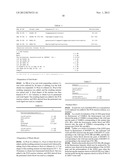 Method for Simultaneously Detecting Polymorphisms of Acetaldehyde     Dehydrogenase 2 and Alcohol Dehydrogenase 2 diagram and image