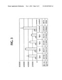 METHOD FOR USING DIVISION ARRESTED CELLS IN SCREENING ASSAYS diagram and image