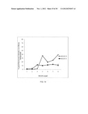 APTAMERS SELECTED AGAINST LIVE S. PYOGENES CELLS diagram and image