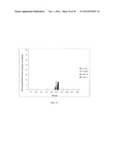 APTAMERS SELECTED AGAINST LIVE S. PYOGENES CELLS diagram and image