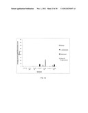 APTAMERS SELECTED AGAINST LIVE S. PYOGENES CELLS diagram and image