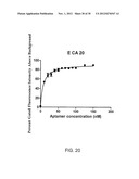 APTAMERS SELECTED AGAINST LIVE S. PYOGENES CELLS diagram and image