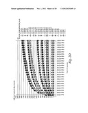 STABILIZATION OF ENZYMES WITH STABLE COENZYMES diagram and image