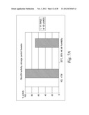 STABILIZATION OF ENZYMES WITH STABLE COENZYMES diagram and image