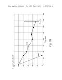 STABILIZATION OF ENZYMES WITH STABLE COENZYMES diagram and image