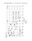 STABILIZATION OF ENZYMES WITH STABLE COENZYMES diagram and image