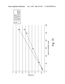 STABILIZATION OF ENZYMES WITH STABLE COENZYMES diagram and image