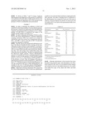 STABILIZATION OF ENZYMES WITH STABLE COENZYMES diagram and image