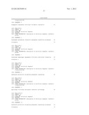 METHOD FOR PRODUCING PROTEINS COMPRISING NON-NATURAL AMINO ACIDS     INCORPORATED THEREIN diagram and image