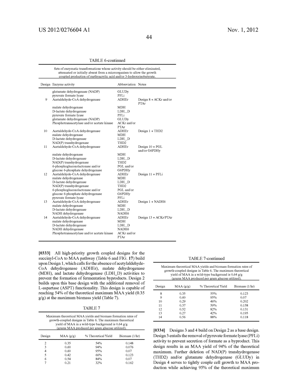 MICROORGANISMS FOR THE PRODUCTION OF METHACRYLIC ACID - diagram, schematic, and image 63