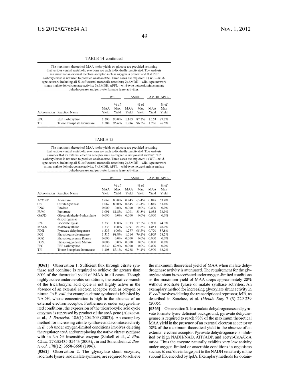 MICROORGANISMS FOR THE PRODUCTION OF METHACRYLIC ACID - diagram, schematic, and image 68