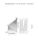 MICROORGANISMS FOR THE PRODUCTION OF METHACRYLIC ACID diagram and image