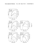 MICROORGANISMS FOR THE PRODUCTION OF METHACRYLIC ACID diagram and image