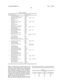 MICROORGANISMS FOR THE PRODUCTION OF METHACRYLIC ACID diagram and image