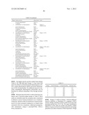 MICROORGANISMS FOR THE PRODUCTION OF METHACRYLIC ACID diagram and image